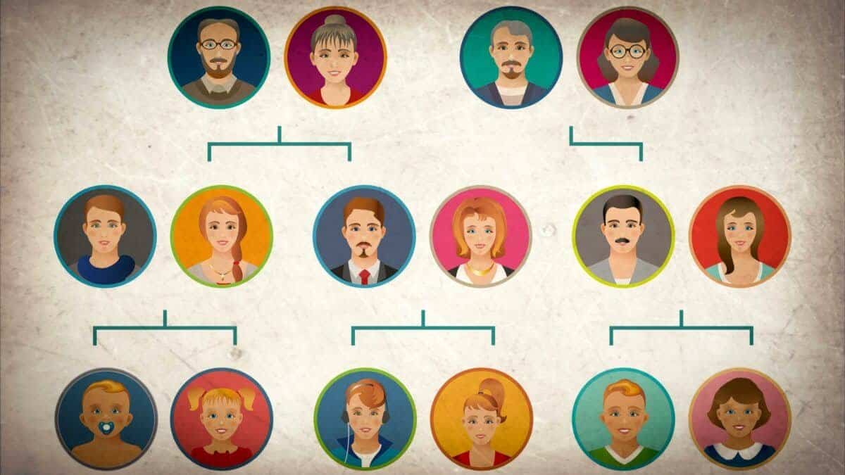 Petit guide pratique pour réaliser son arbre généalogique