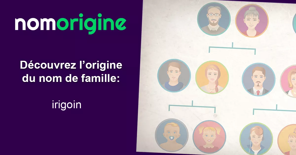 Origine du nom de famille irigoin